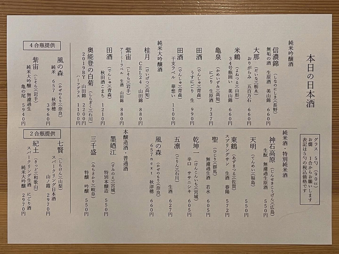 ブログ