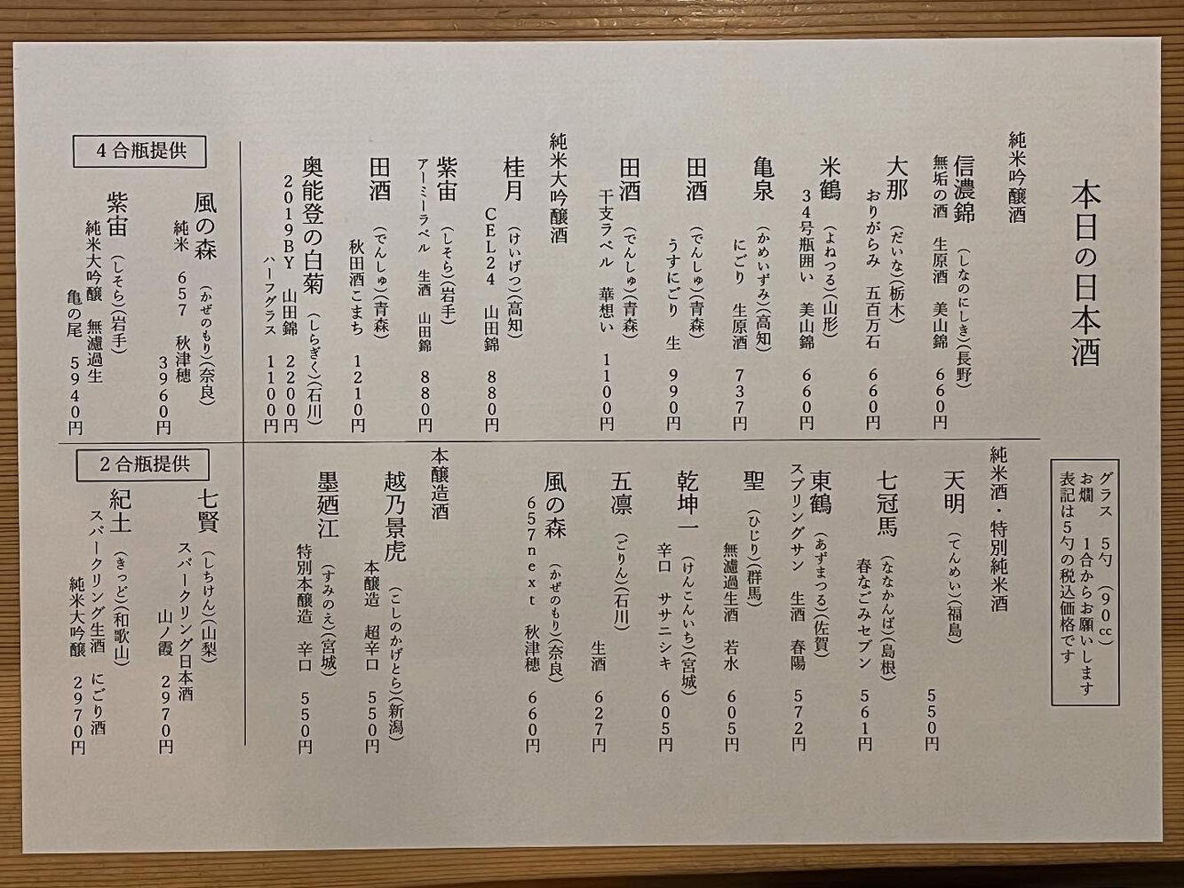 ブログ