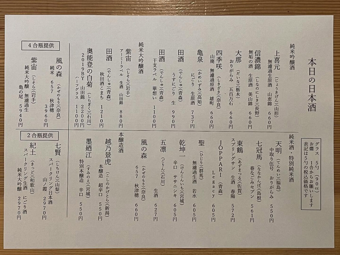 ブログ