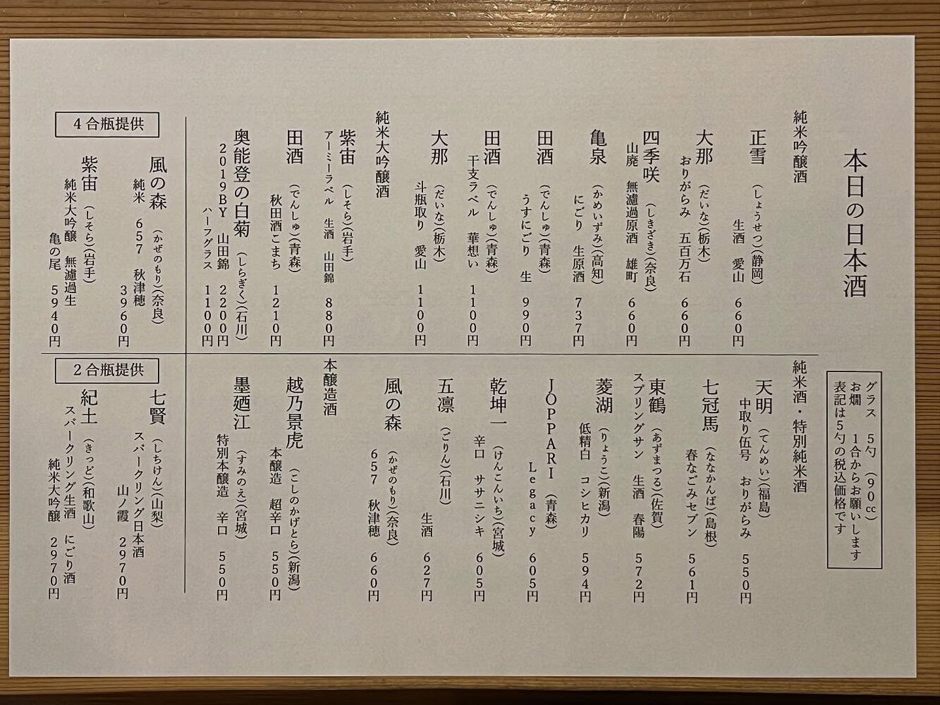 ブログ