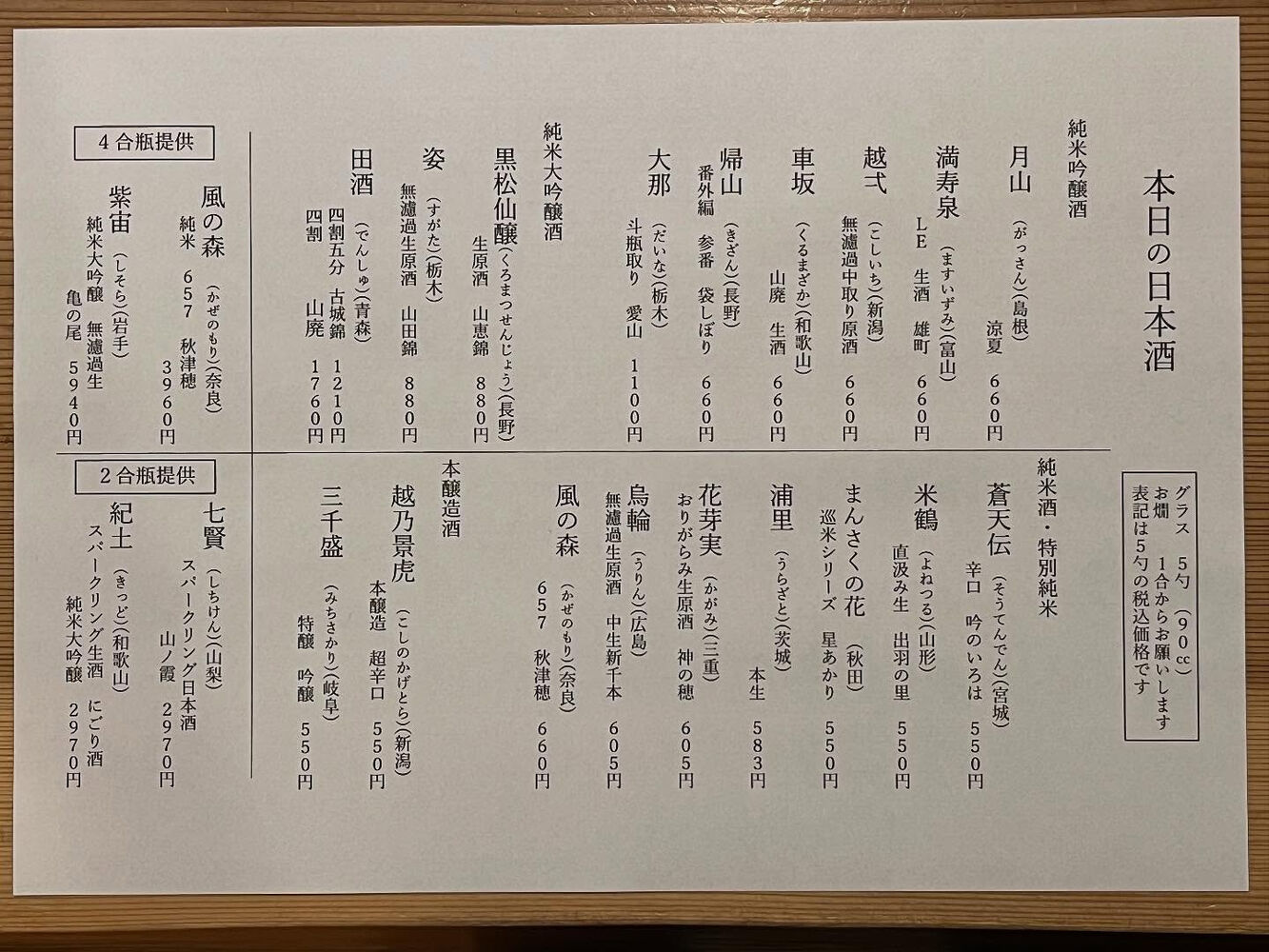 ブログ