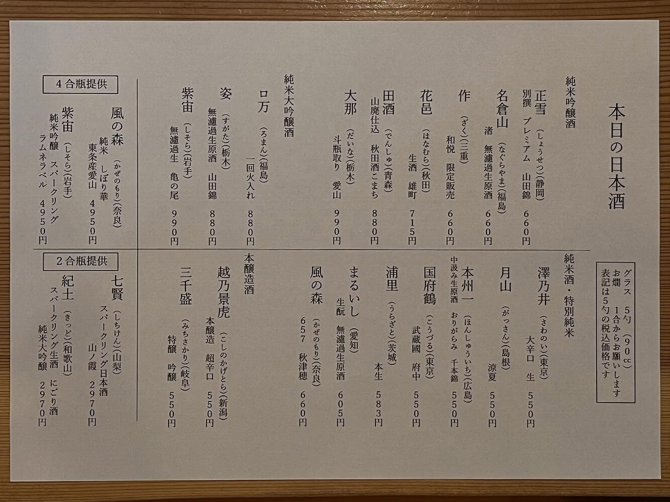 ブログ