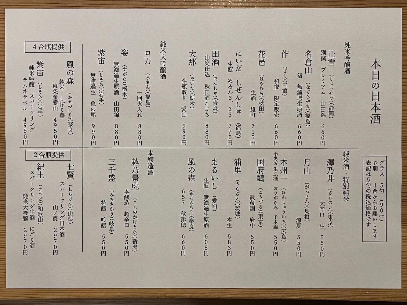 ブログ