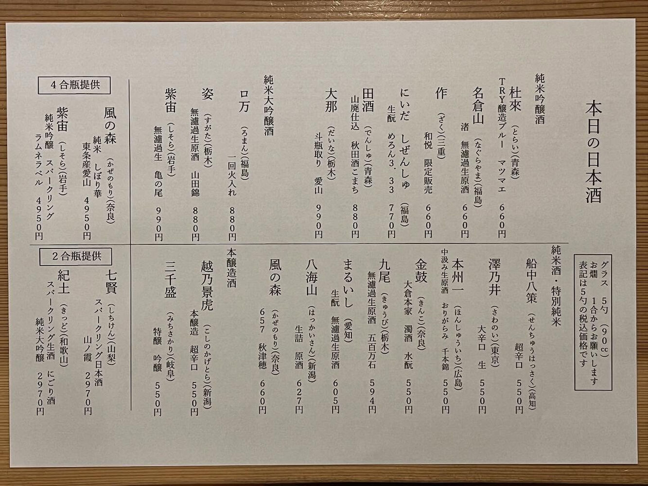 ブログ