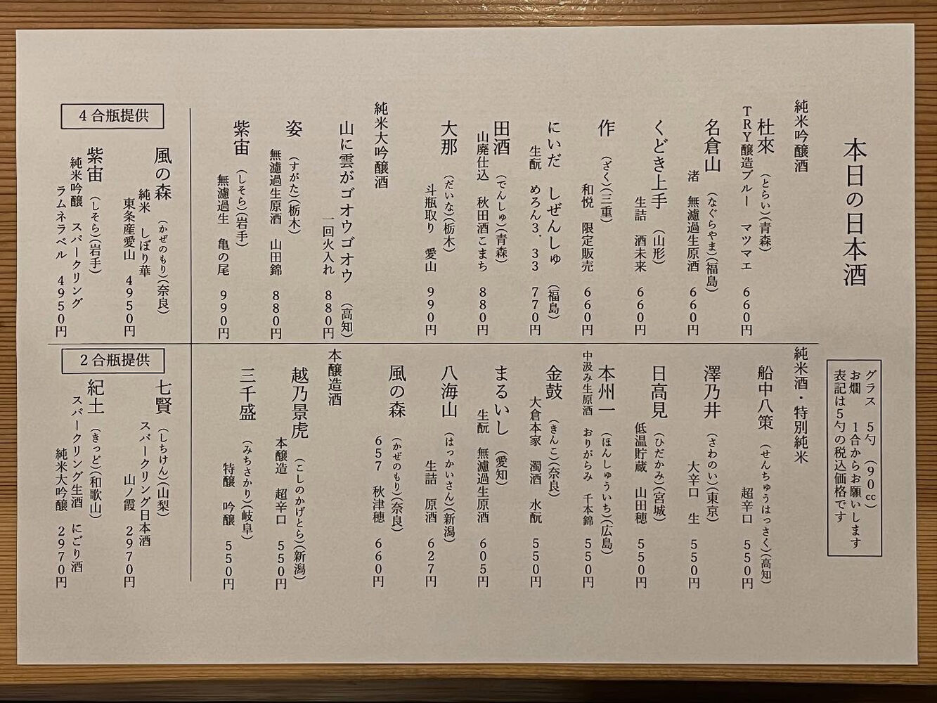 ブログ