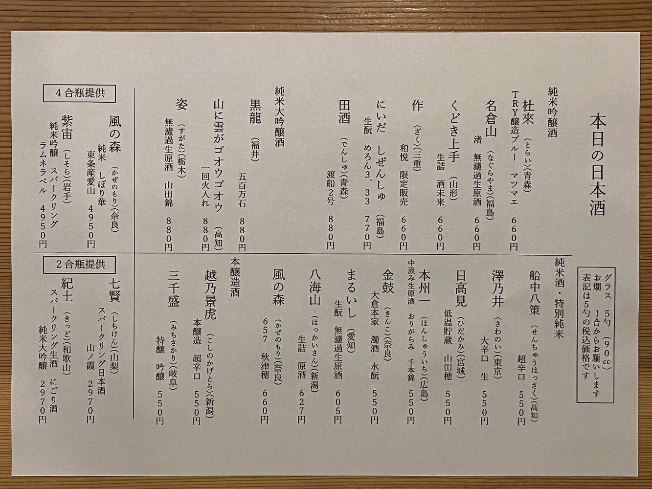 ブログ