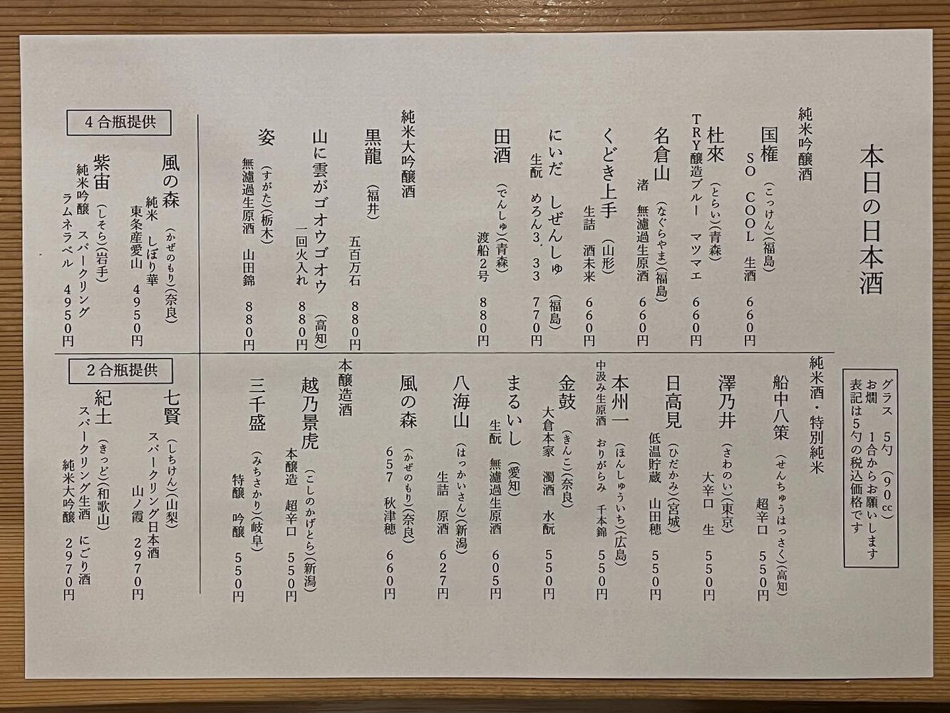 ブログ