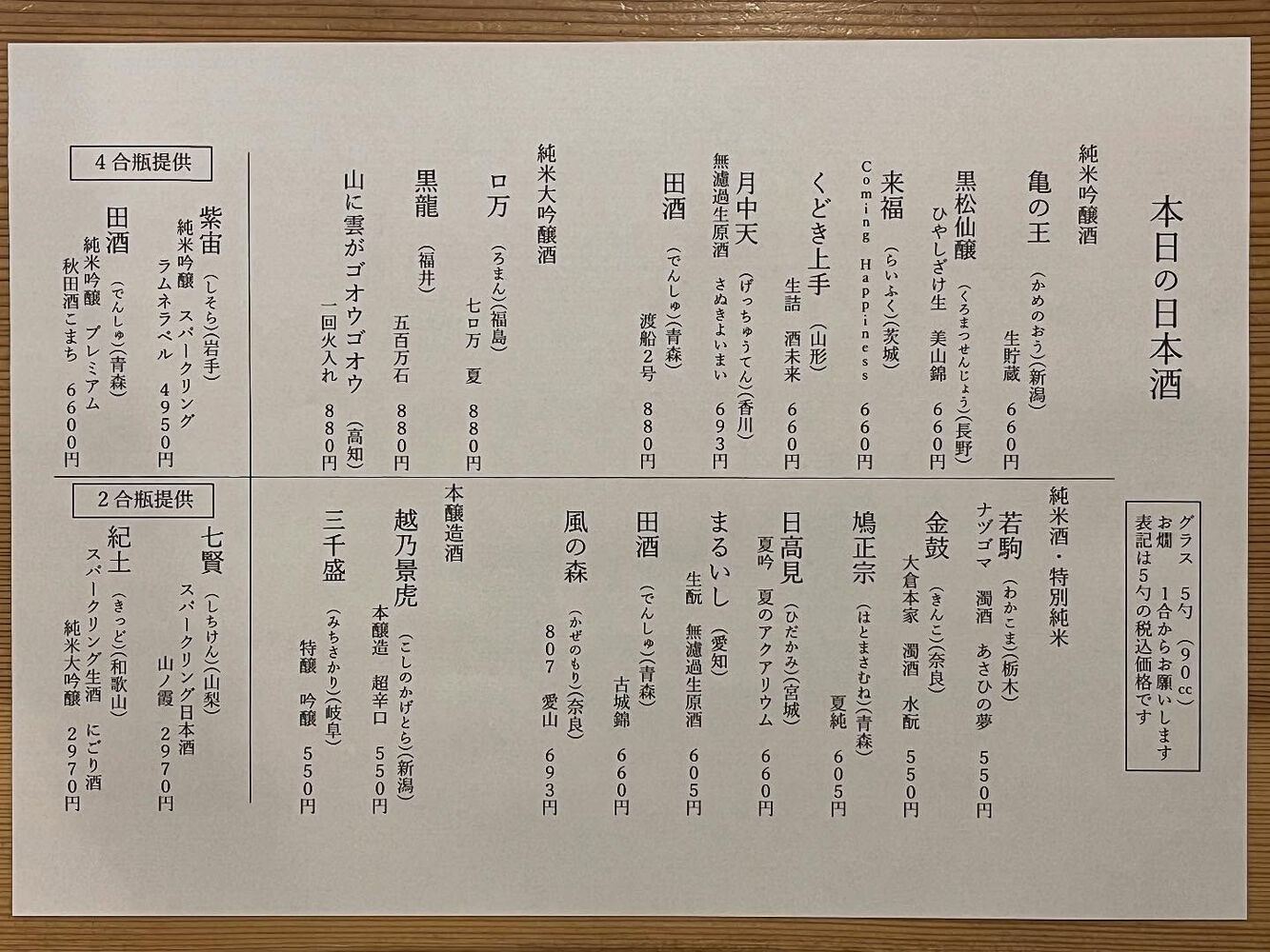 ブログ