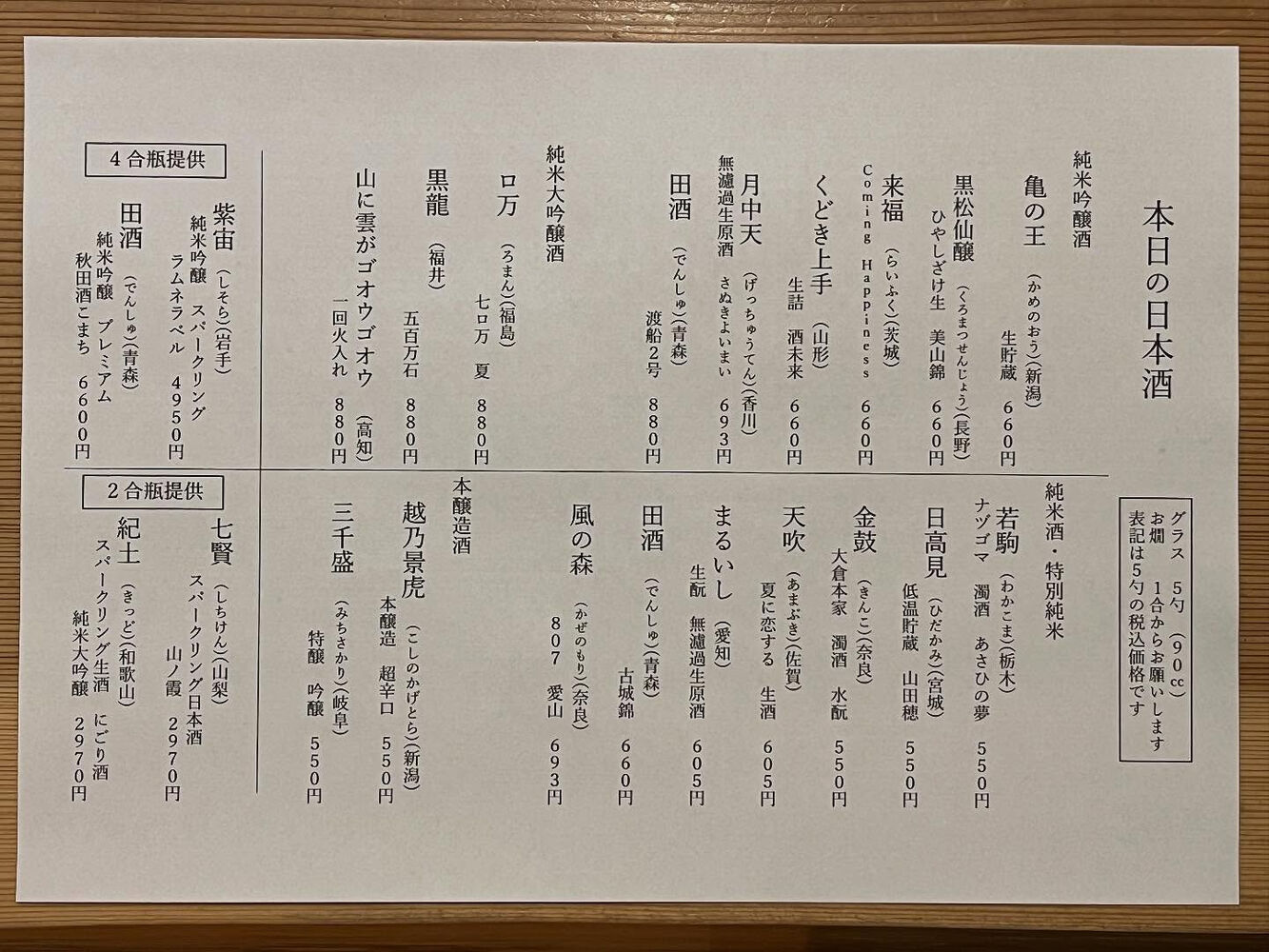 ブログ
