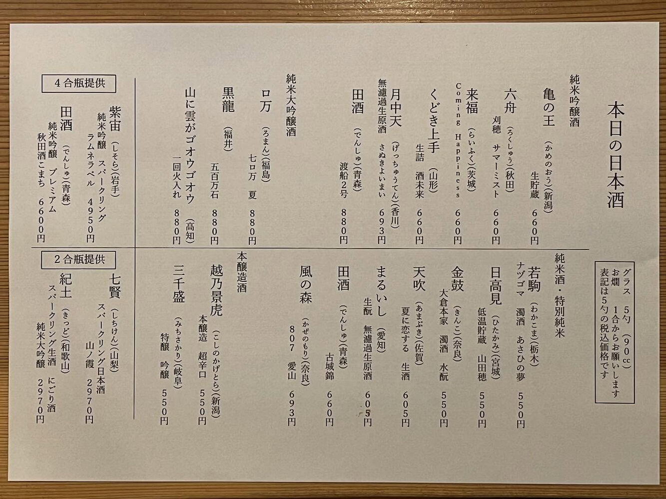 ブログ