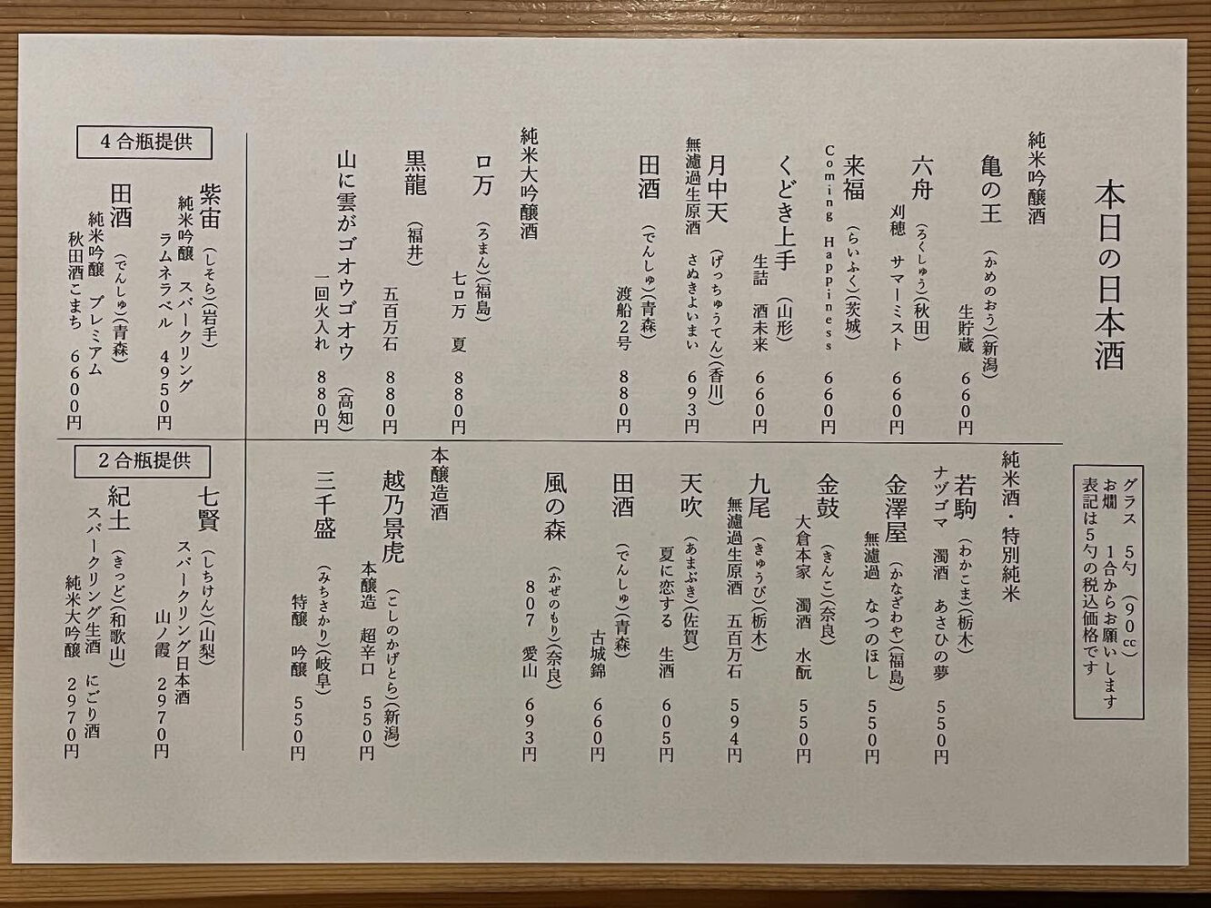 ブログ