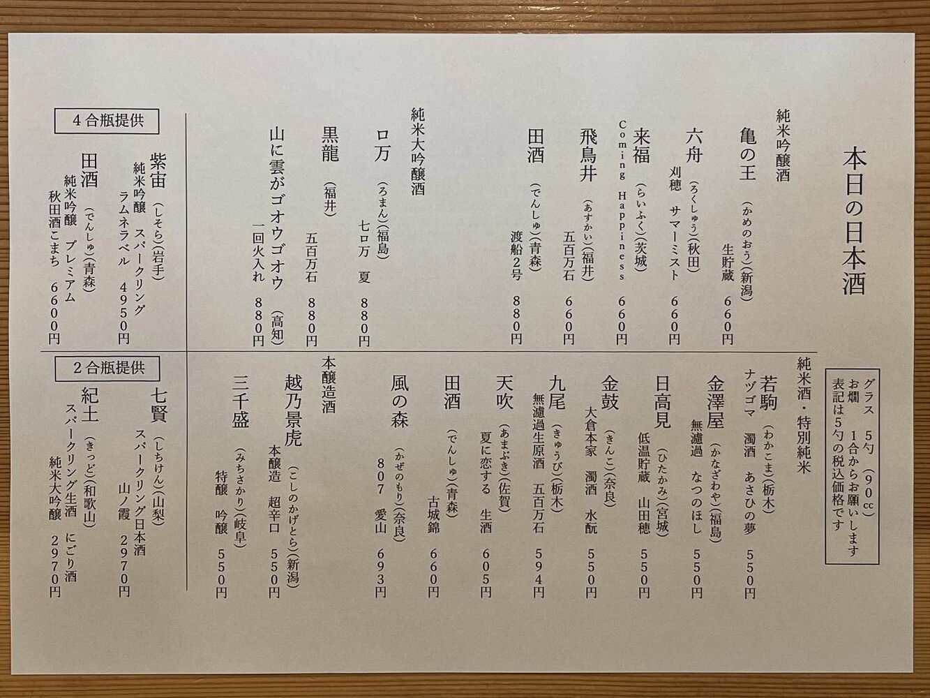 ブログ