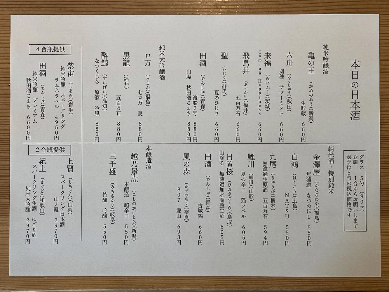 ブログ