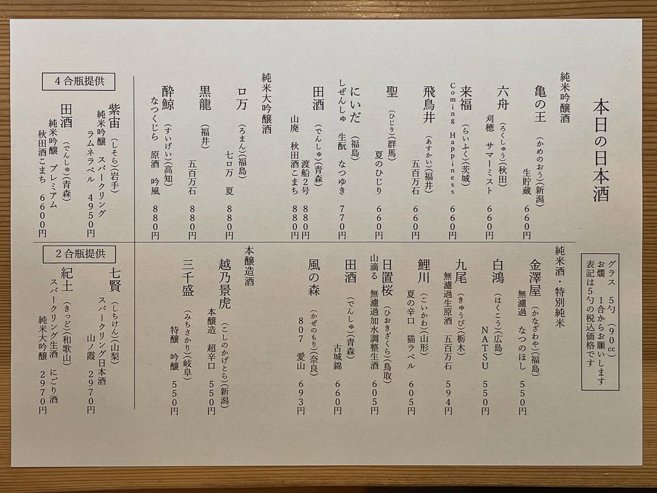 ブログ