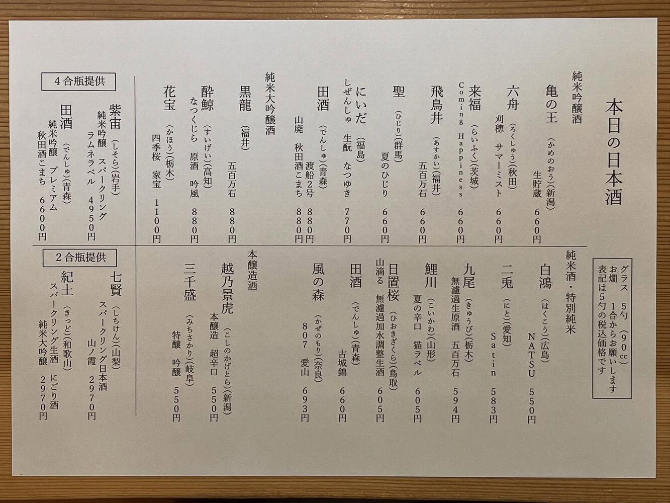 ブログ