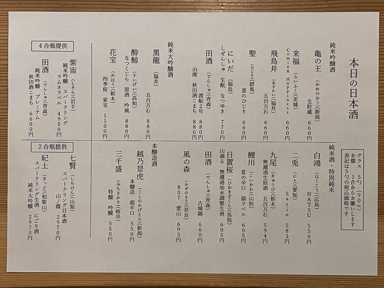 ブログ