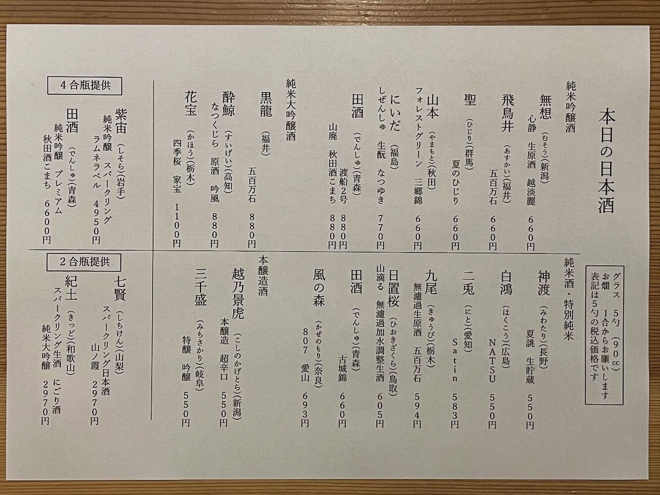 ブログ