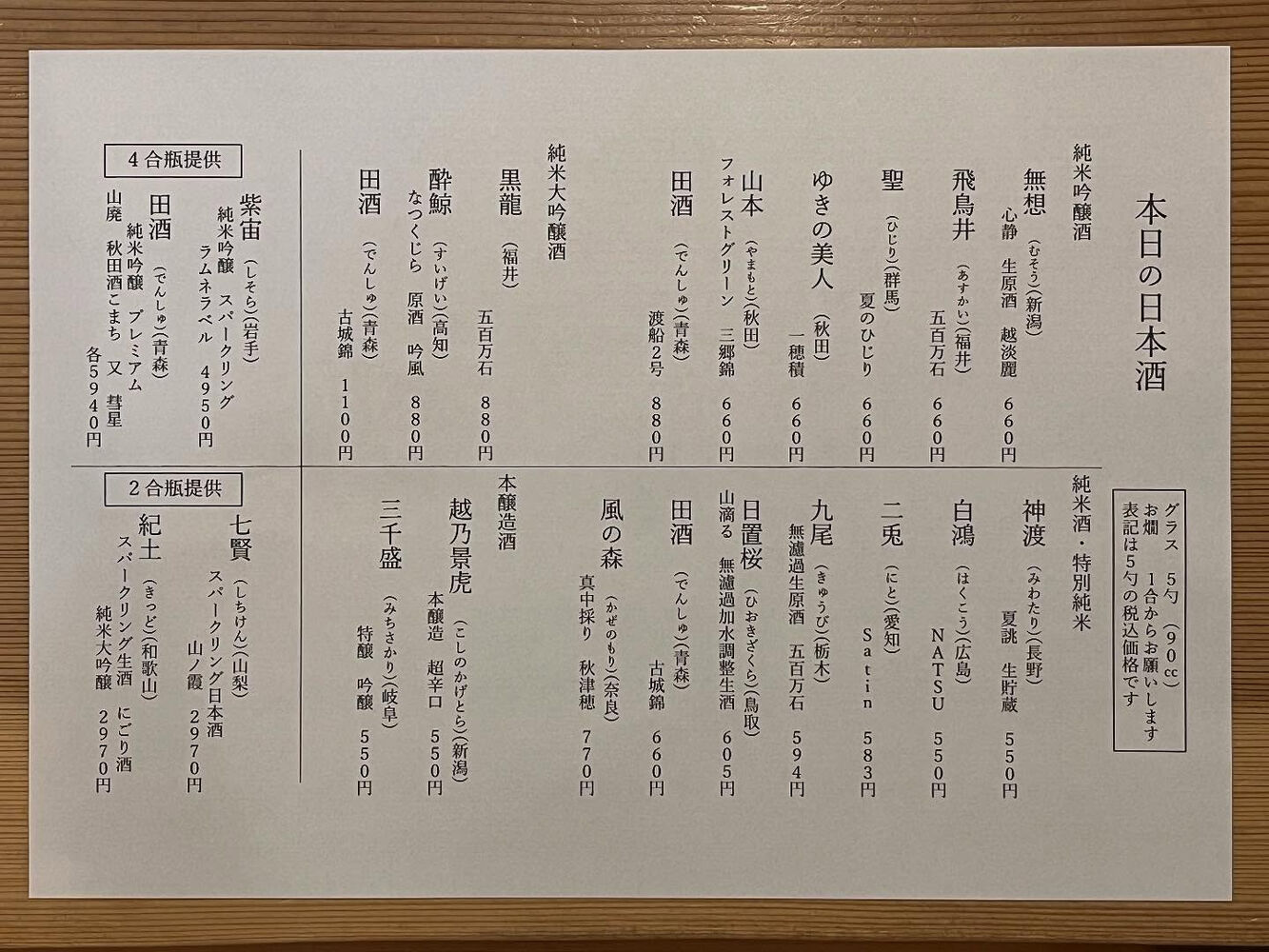 ブログ