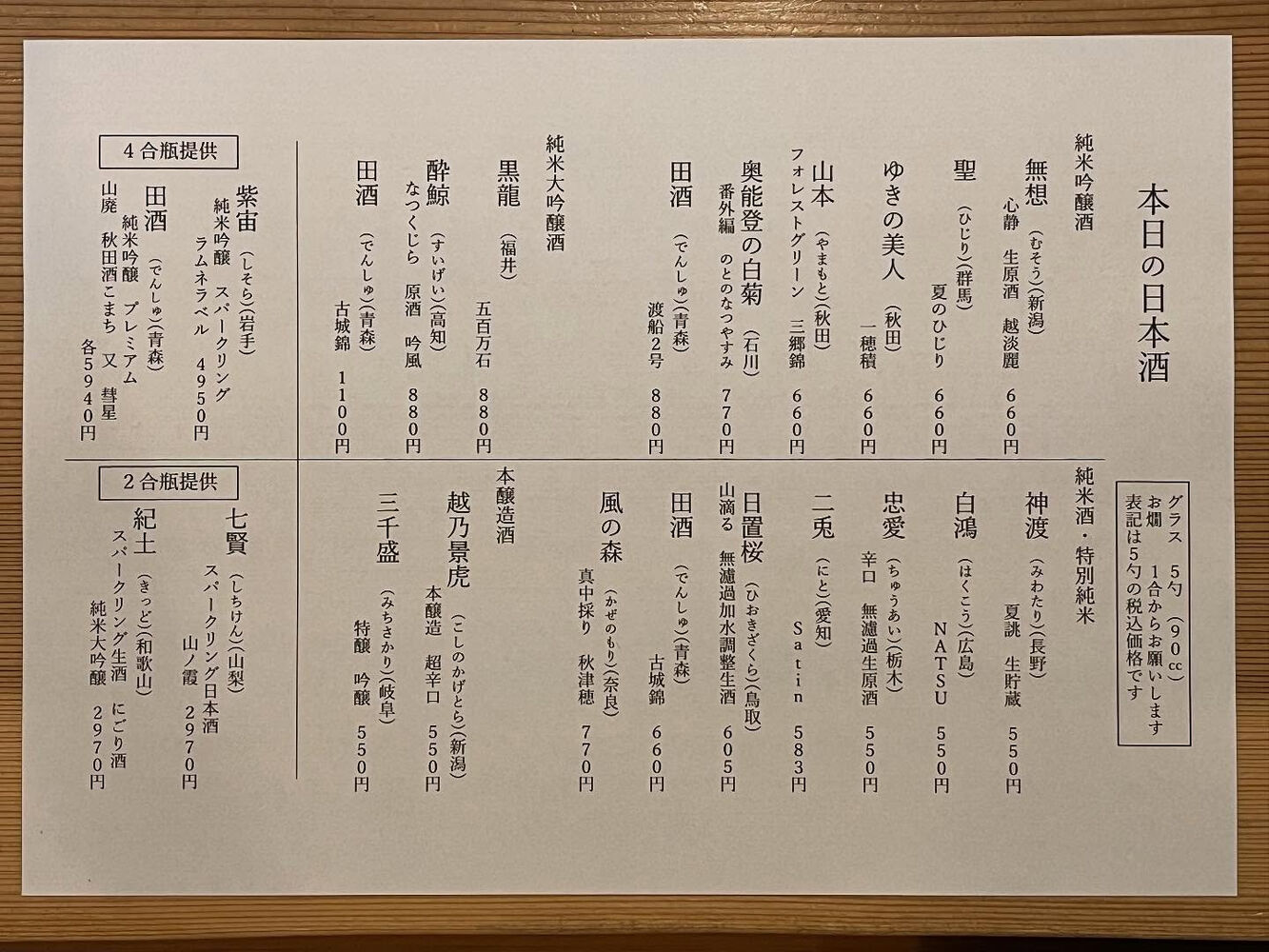 ブログ