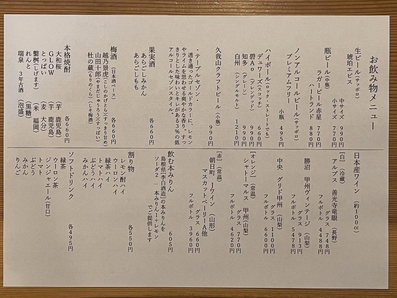 ブログ