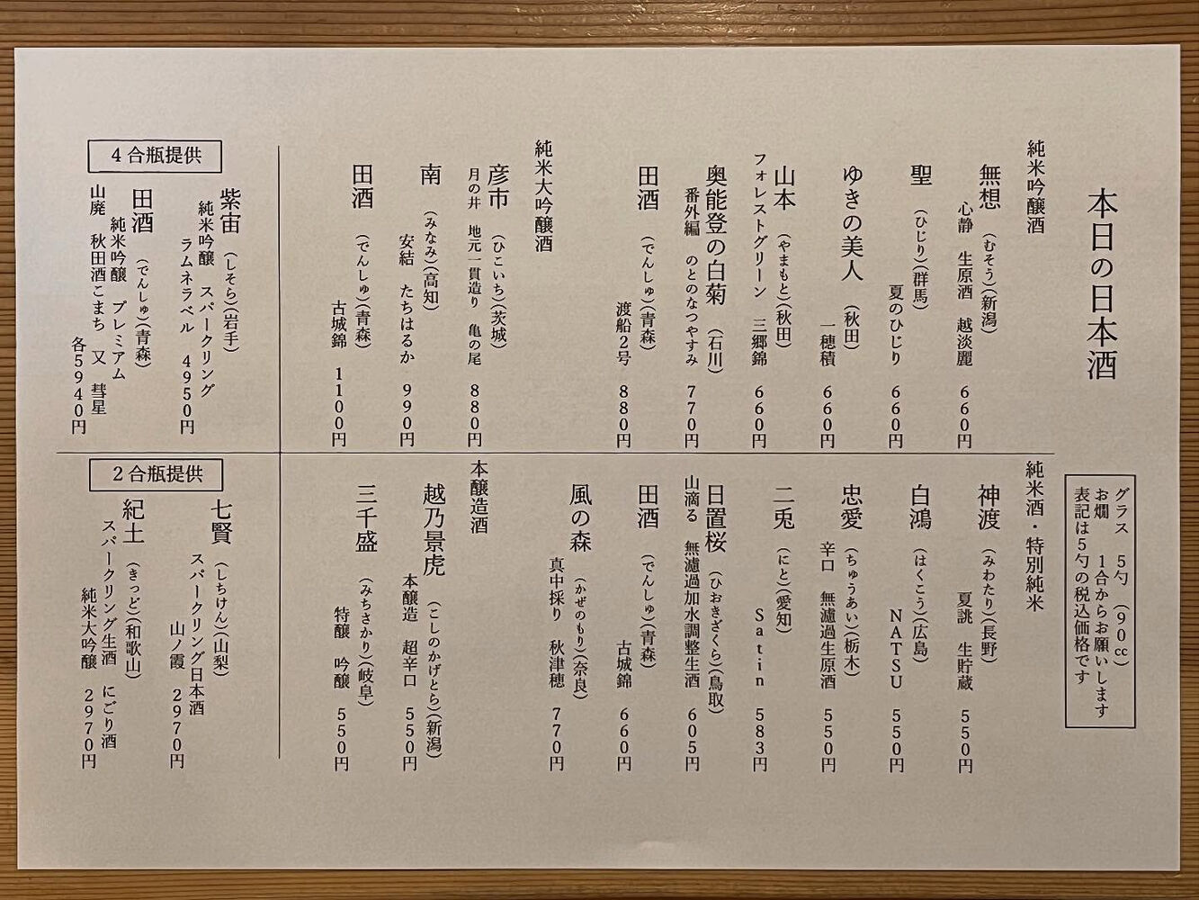 ブログ
