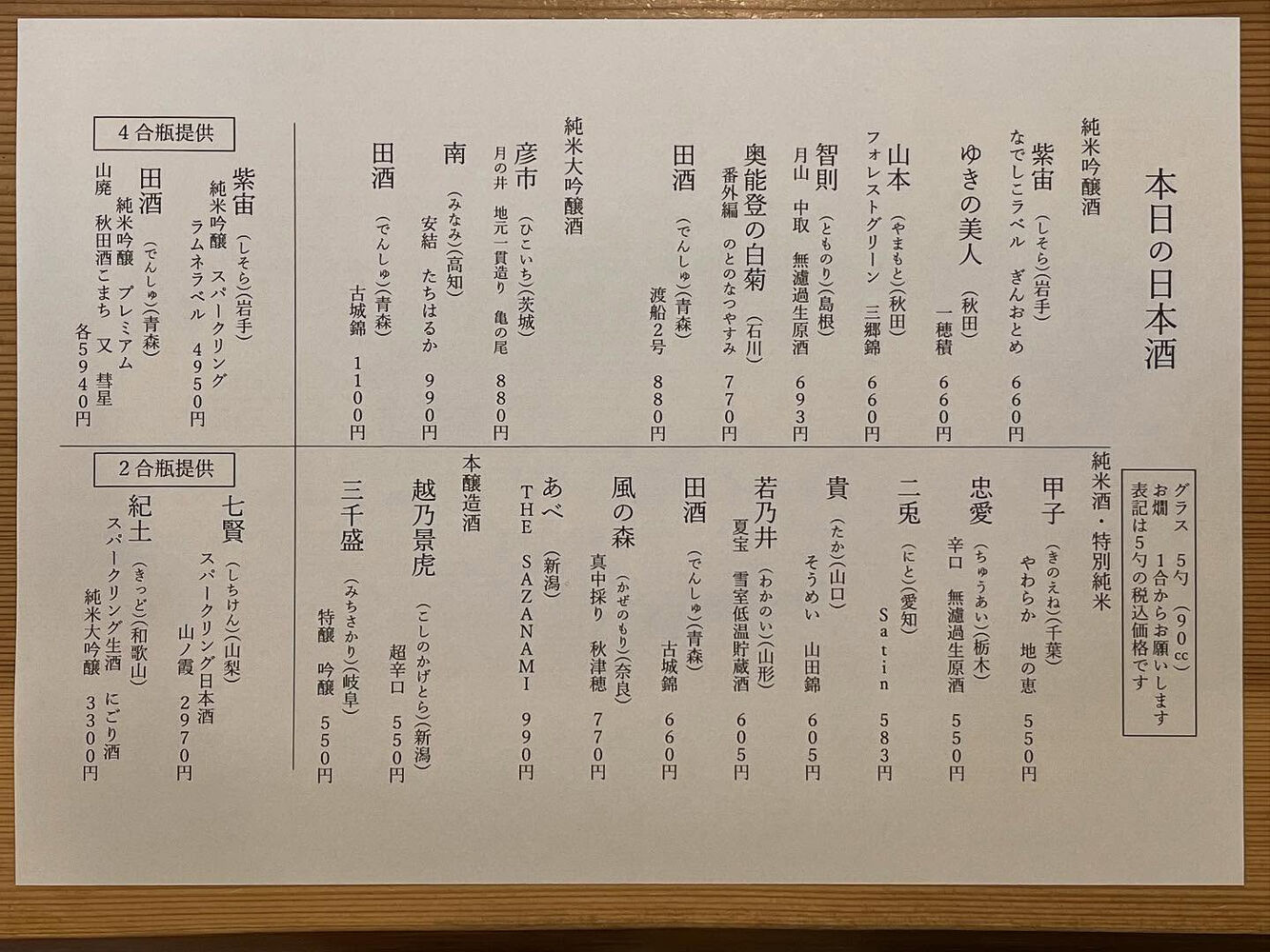 ブログ