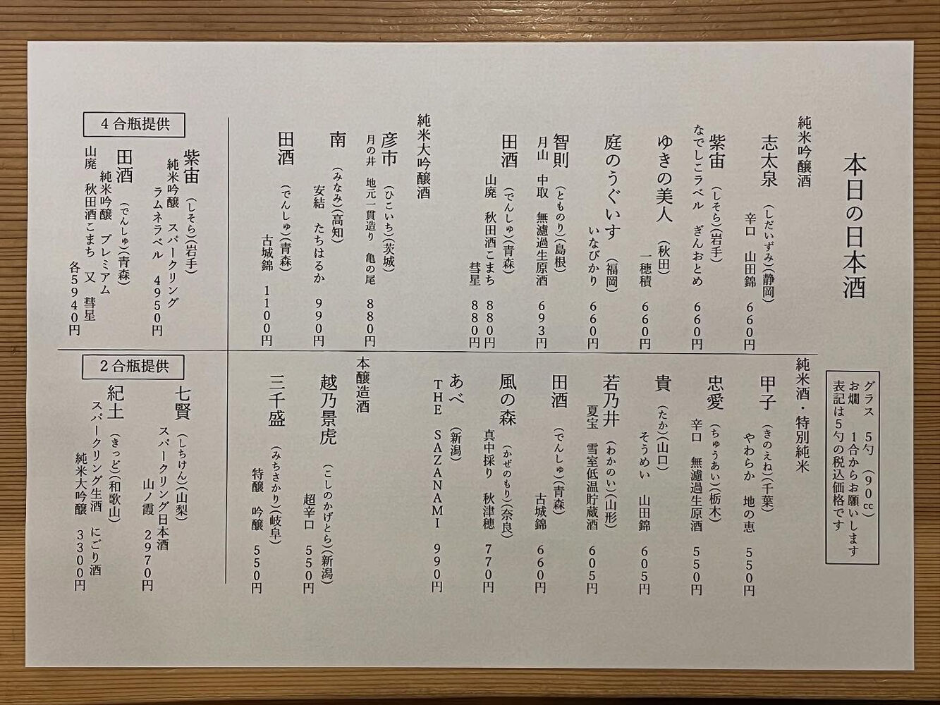 ブログ