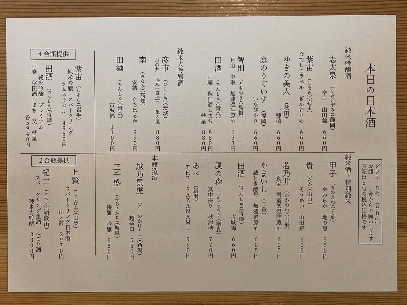 ブログ