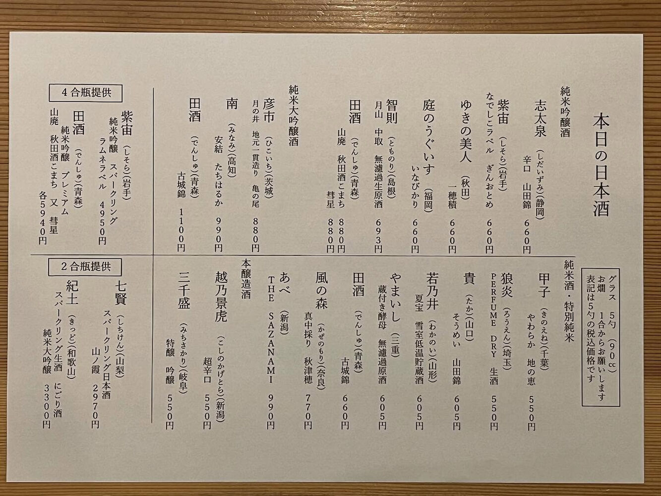 ブログ