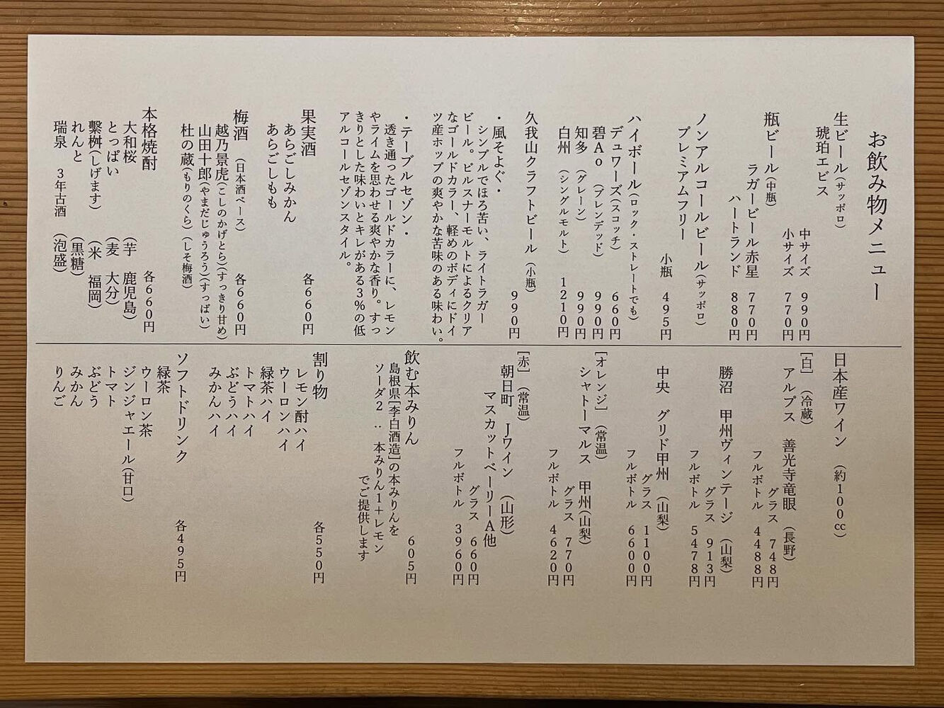 ブログ