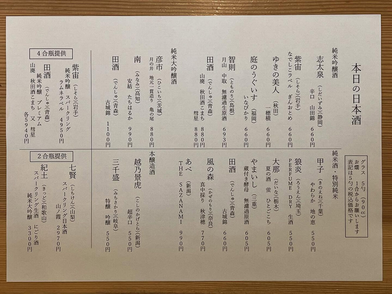 ブログ