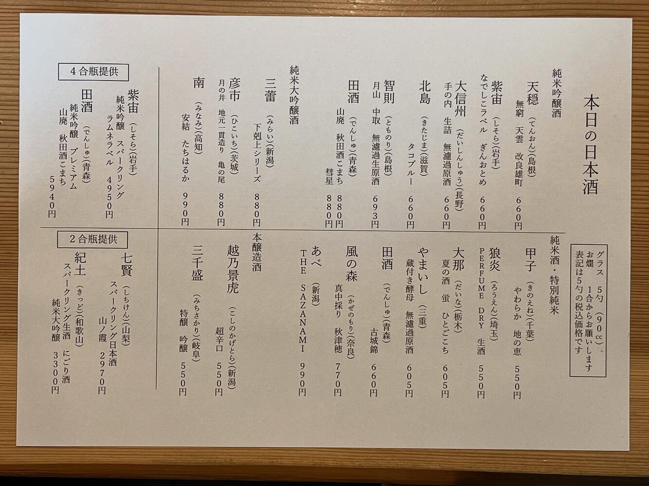 ブログ