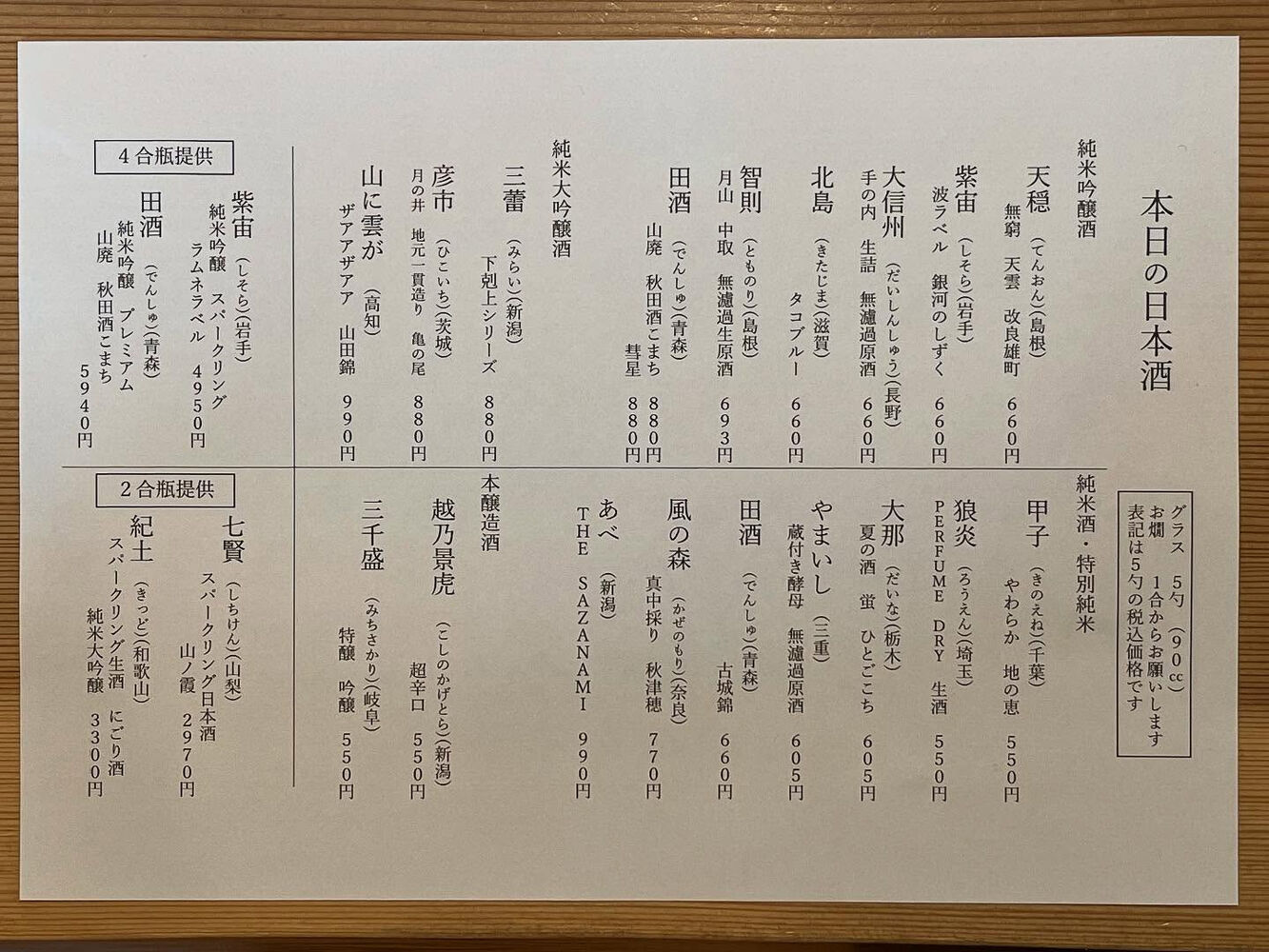 ブログ