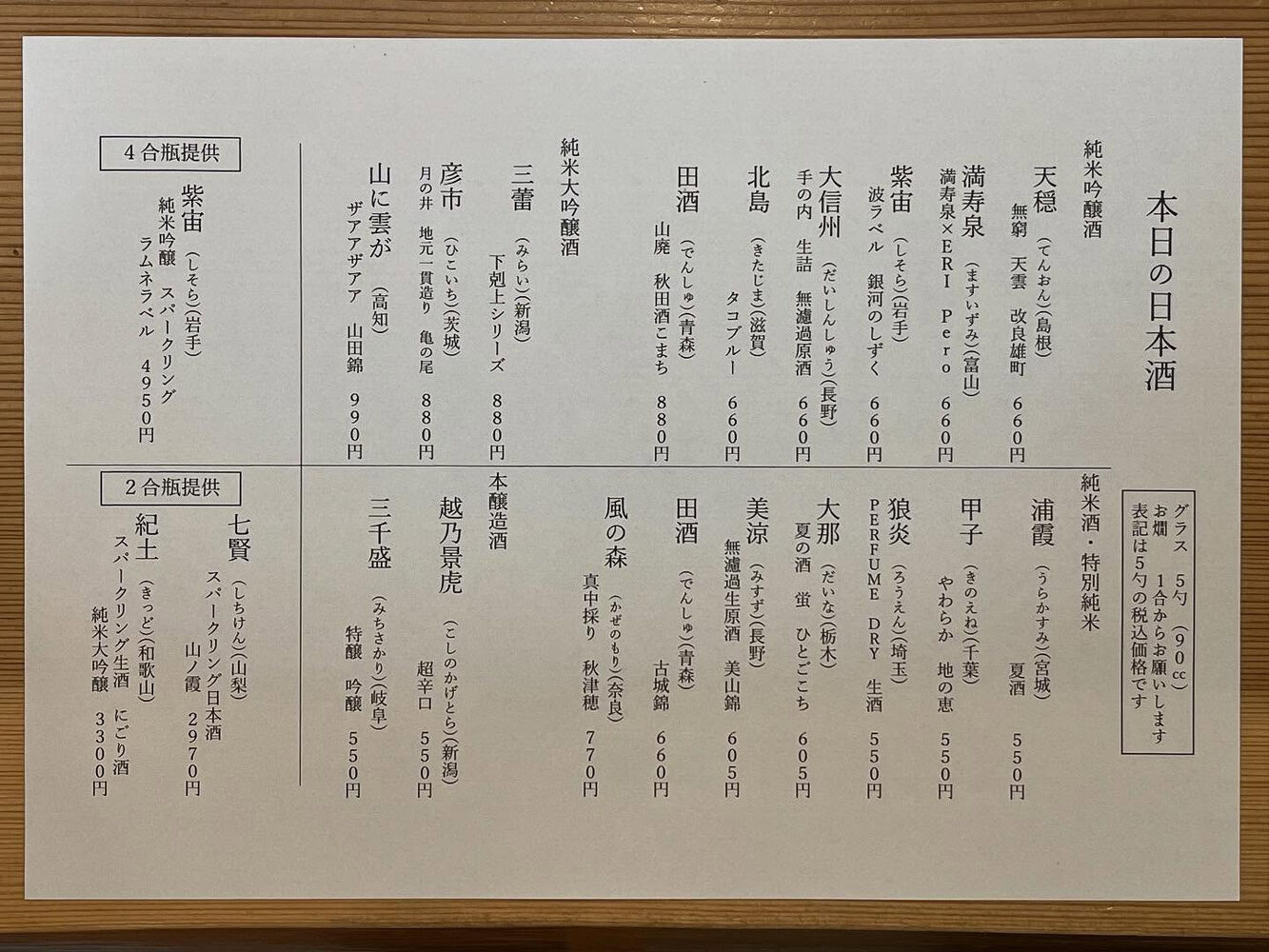 ブログ