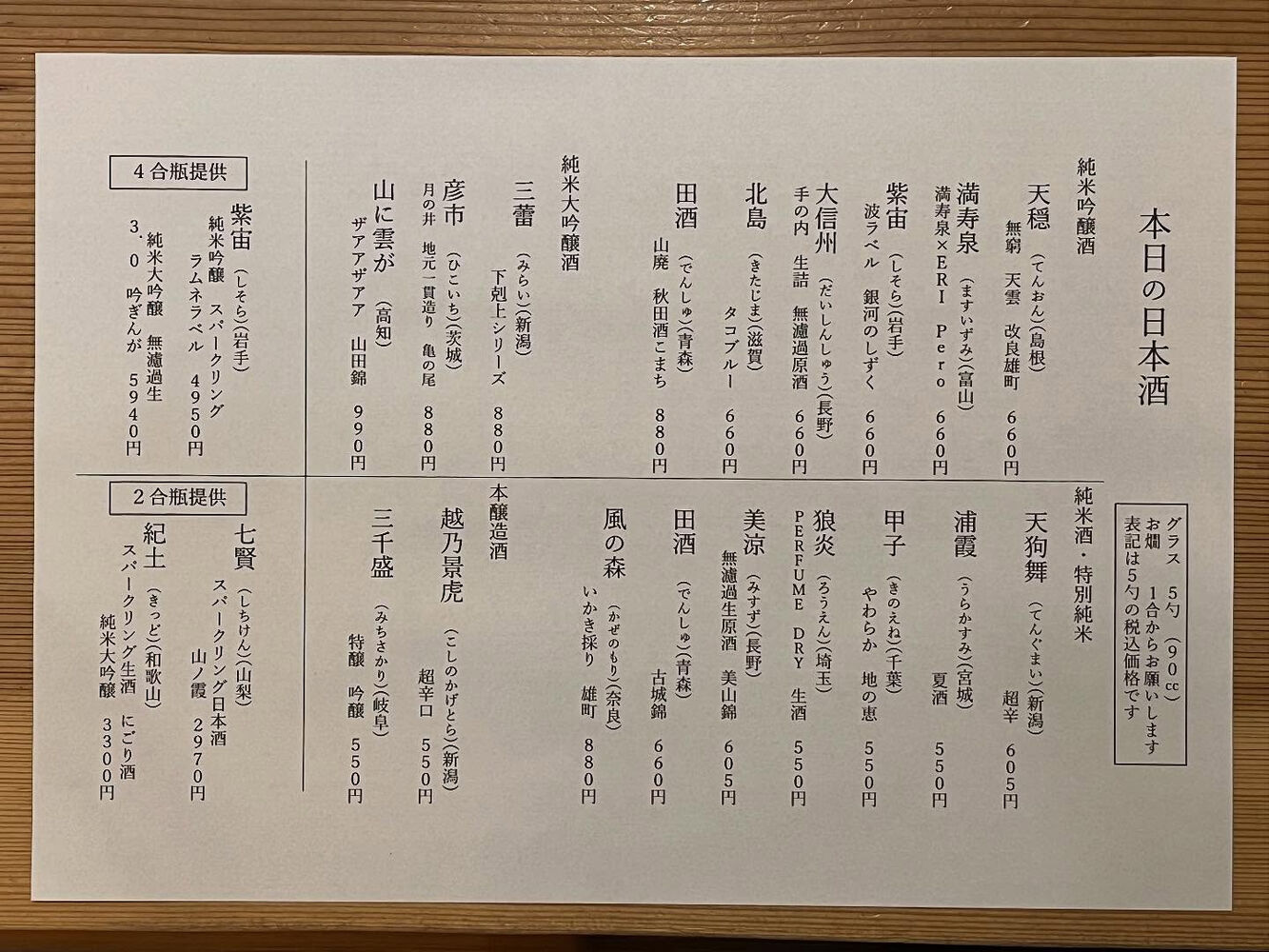 ブログ