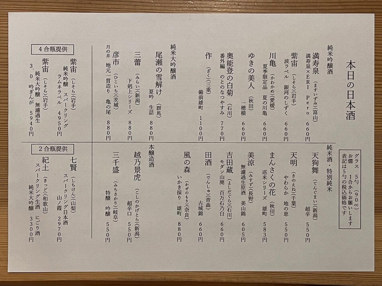 ブログ