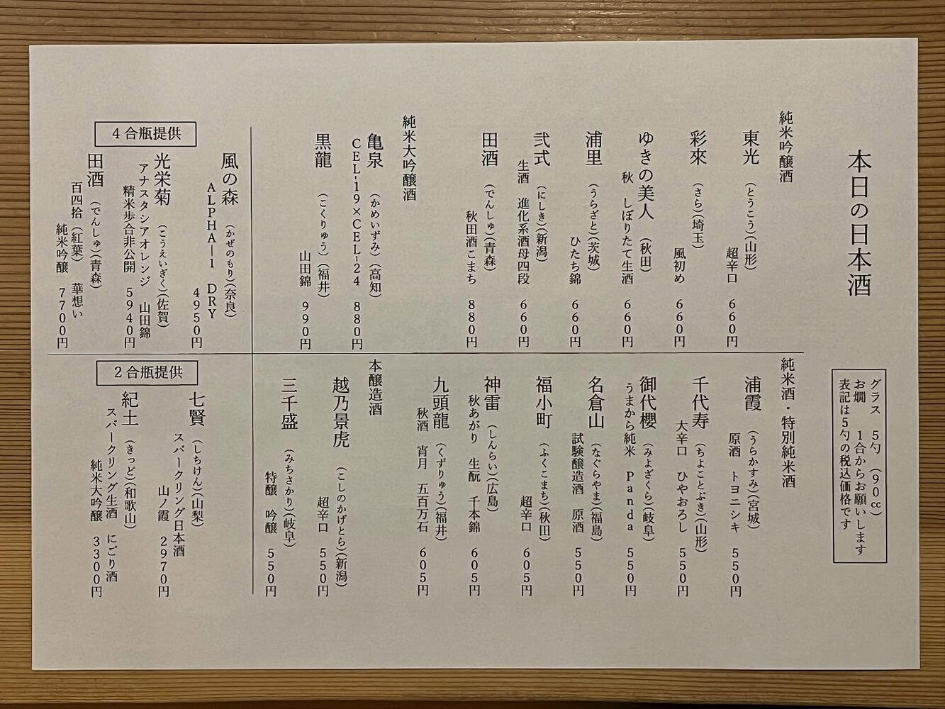 ブログ