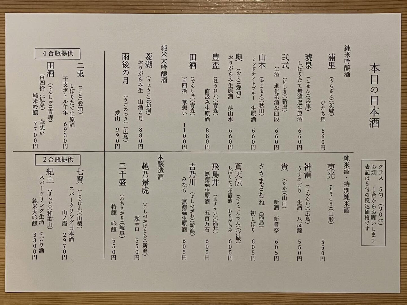 ブログ