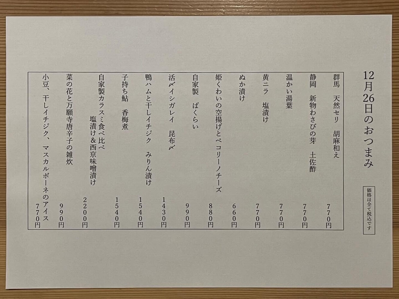 ブログ
