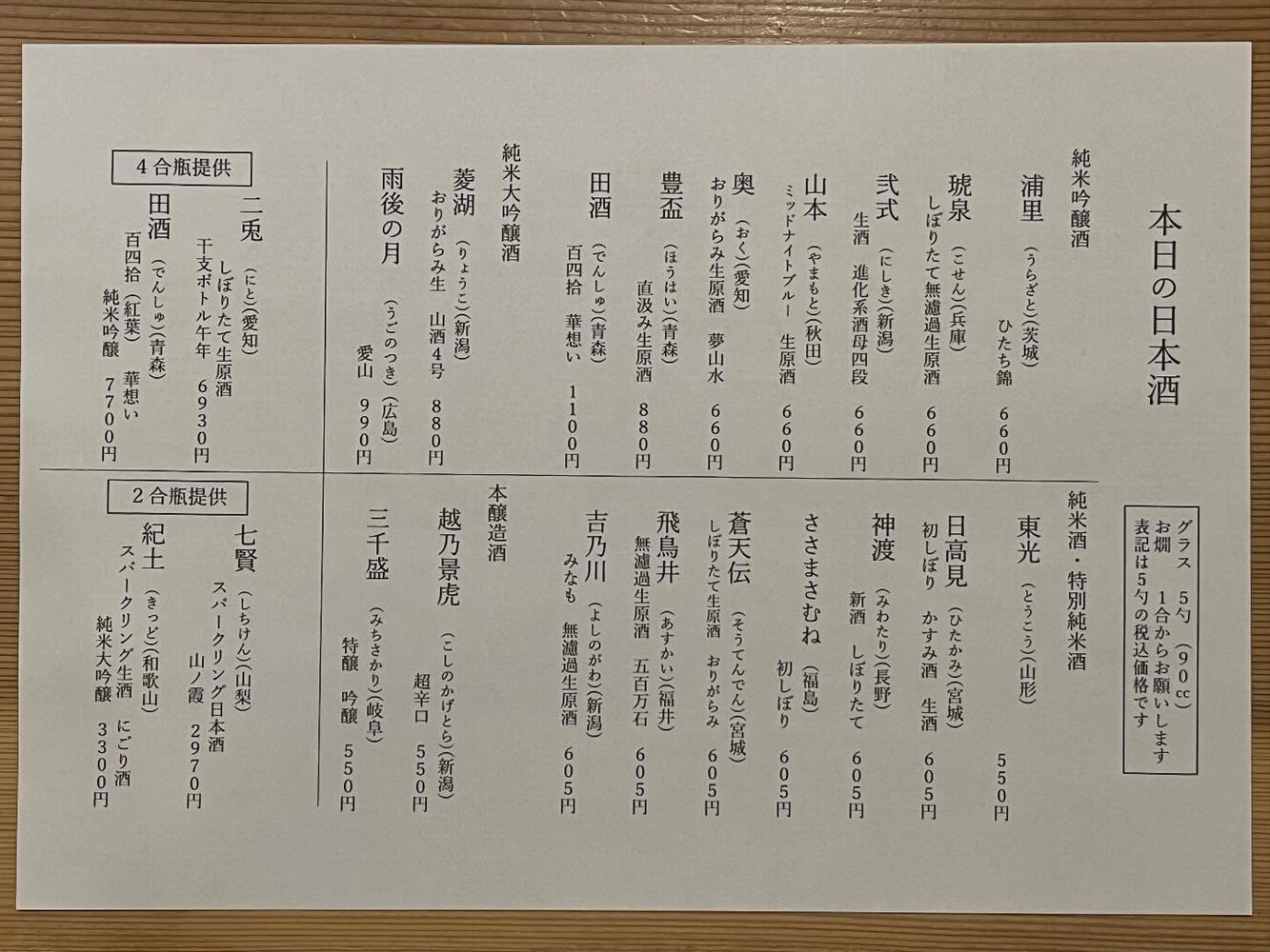 ブログ