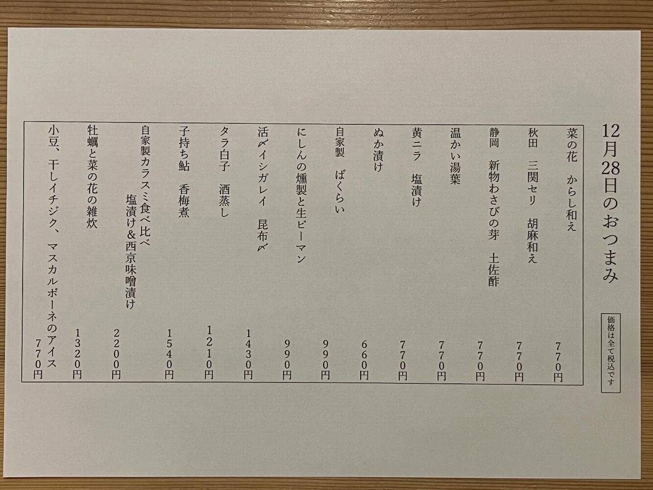 ブログ