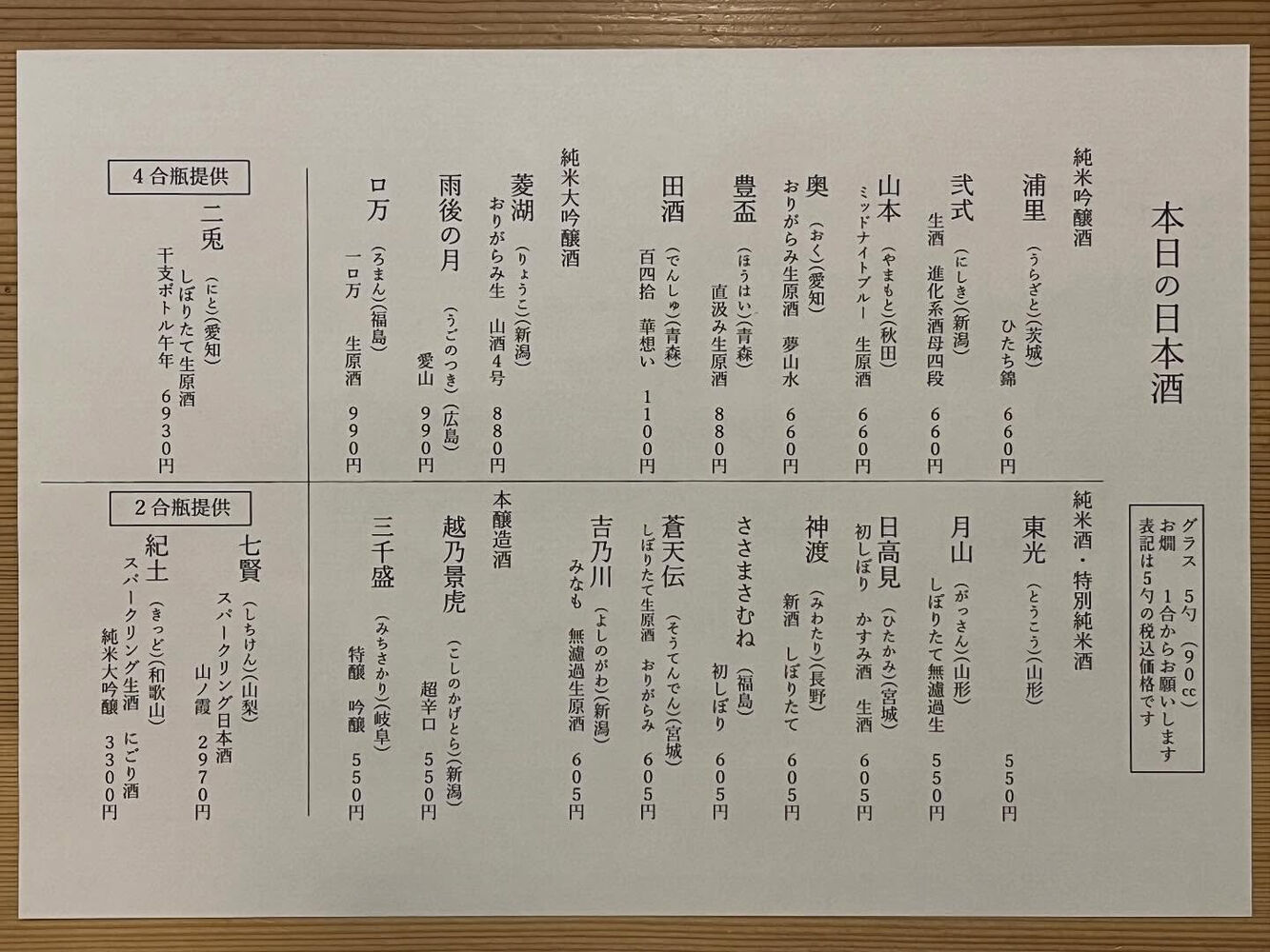 ブログ