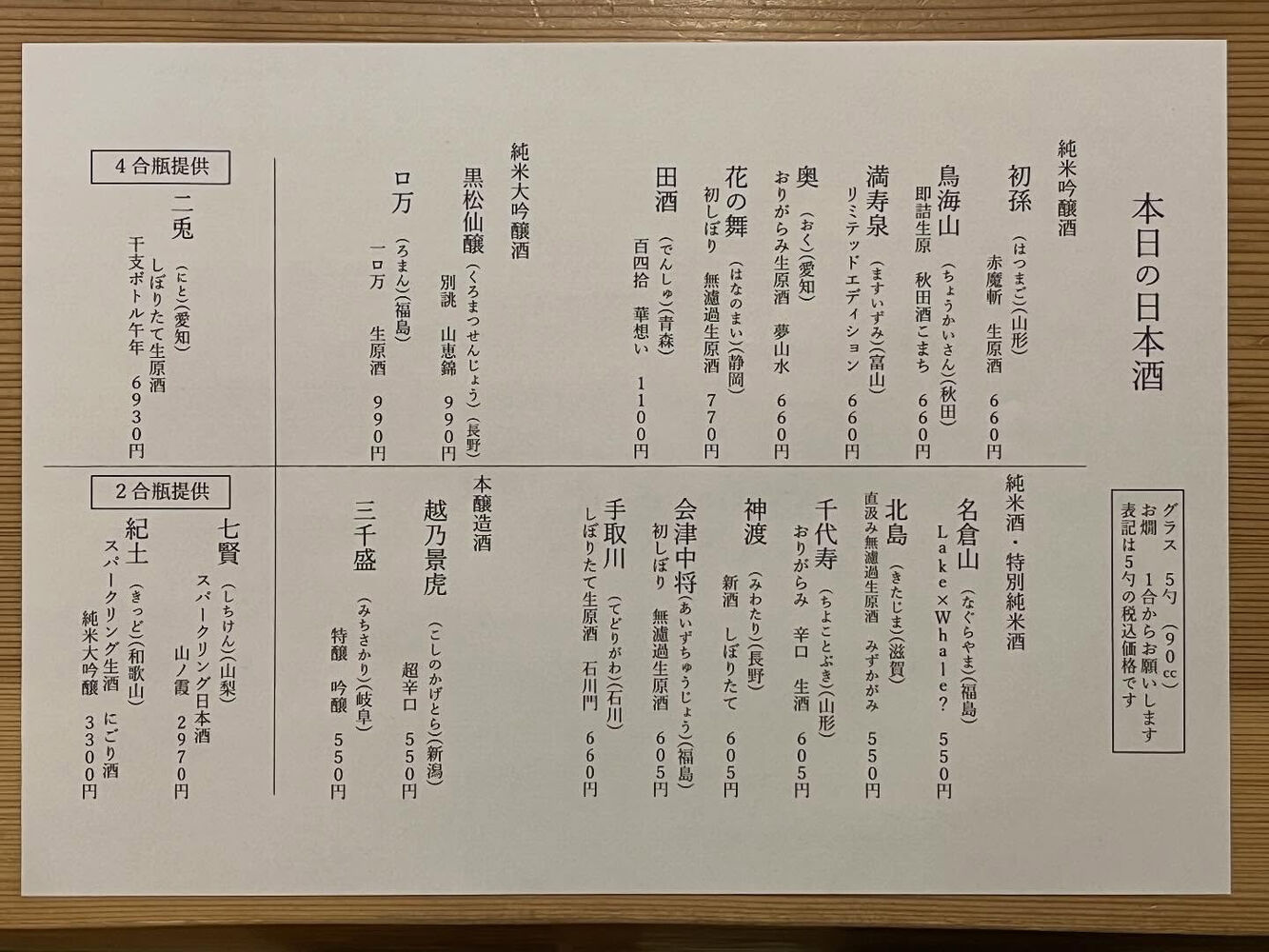 ブログ