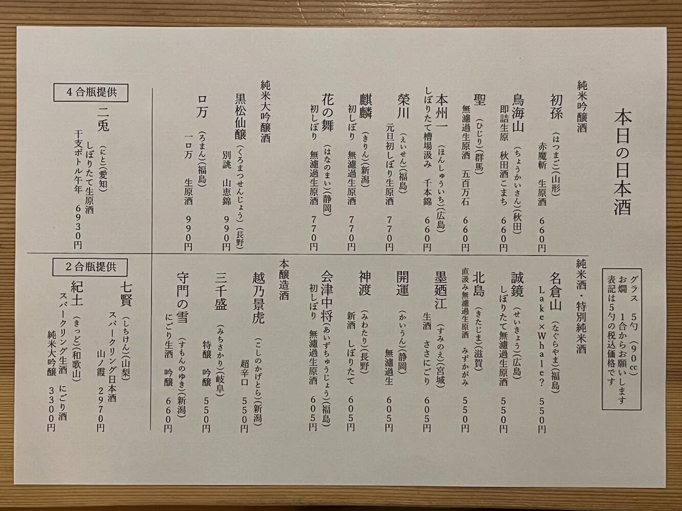 ブログ