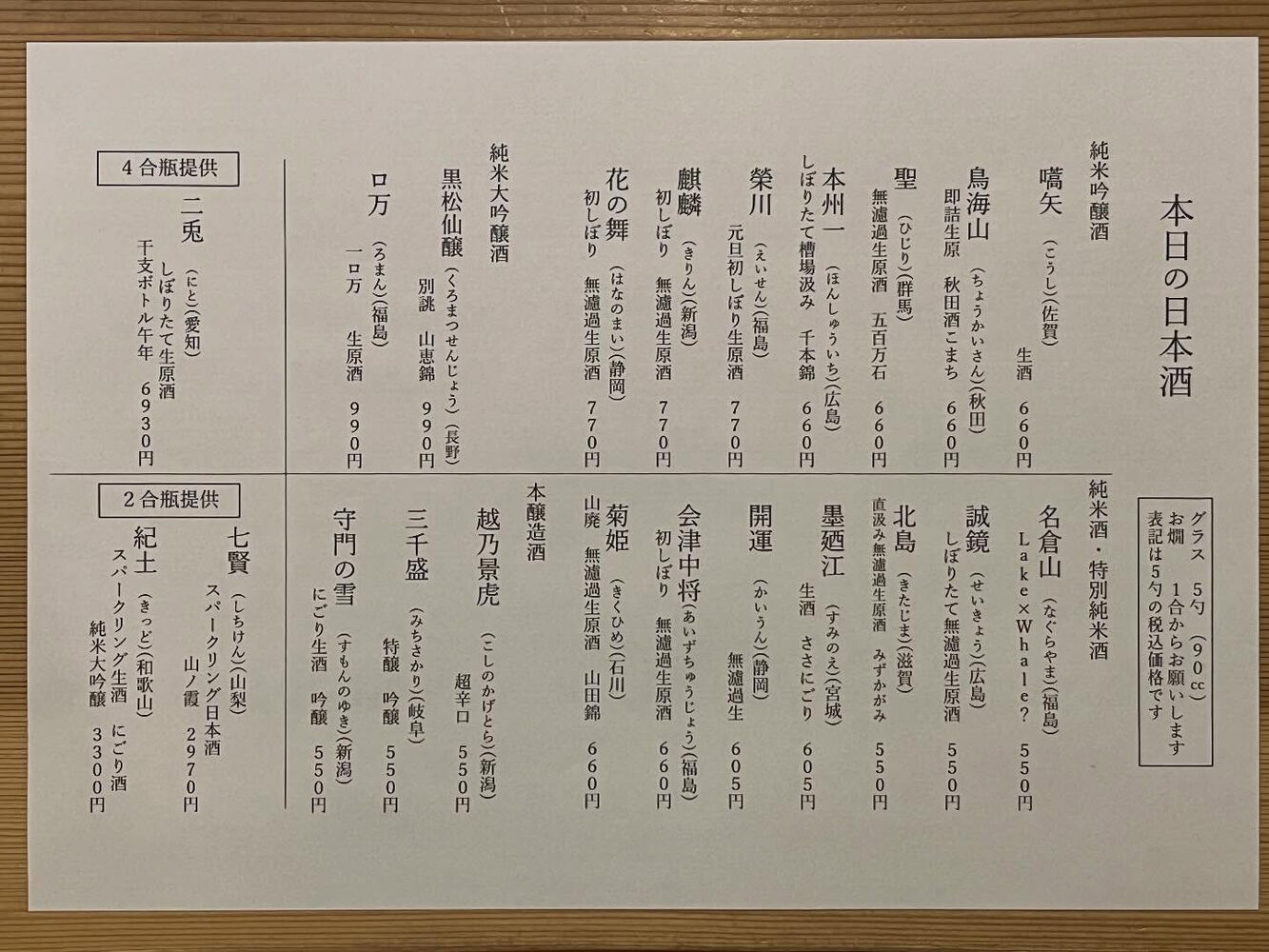 ブログ