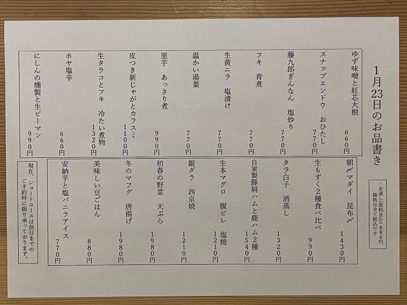 ブログ