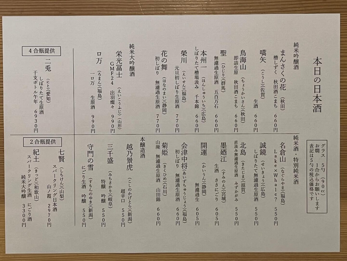 ブログ