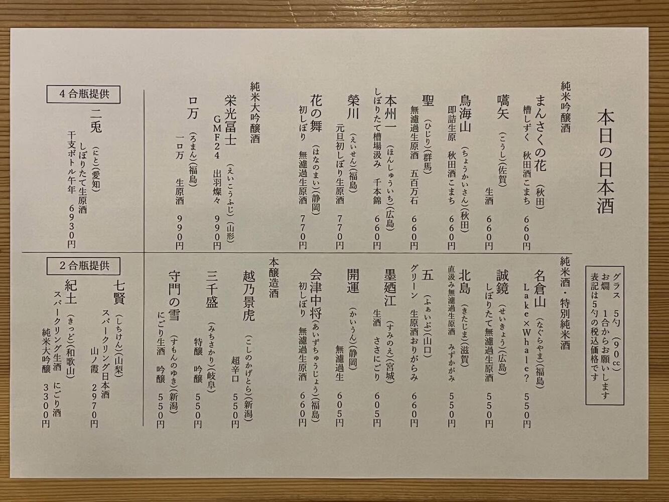 ブログ