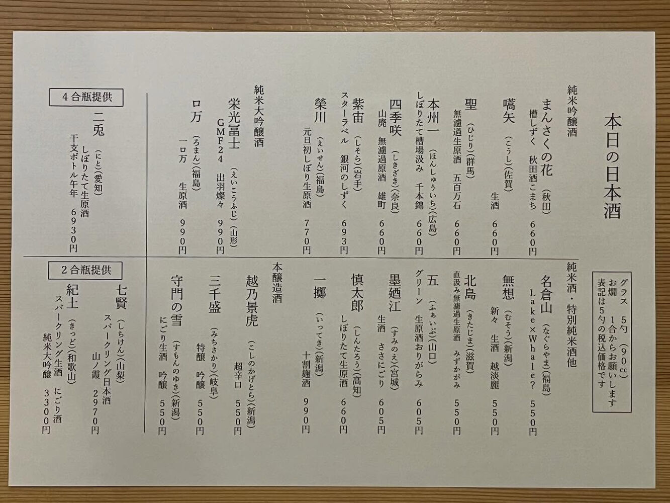 ブログ