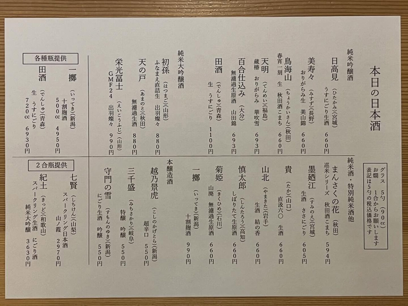 ブログ